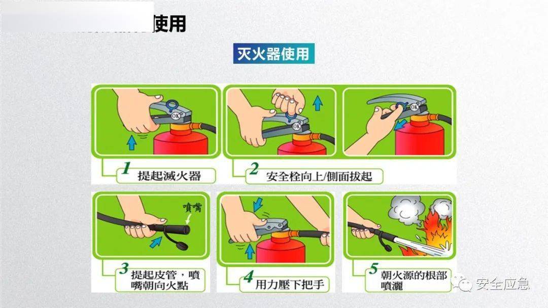 2023年安全培训必备10部警示片及新员工三级安全培训课件