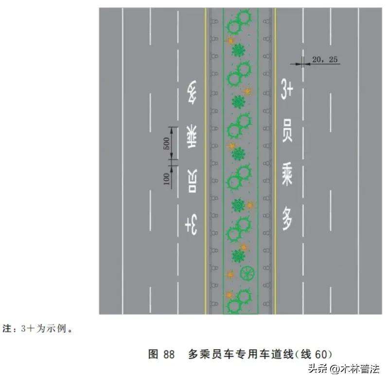 2026 年 5 月 1 日起实施!新版国标道路交通标线图示说明