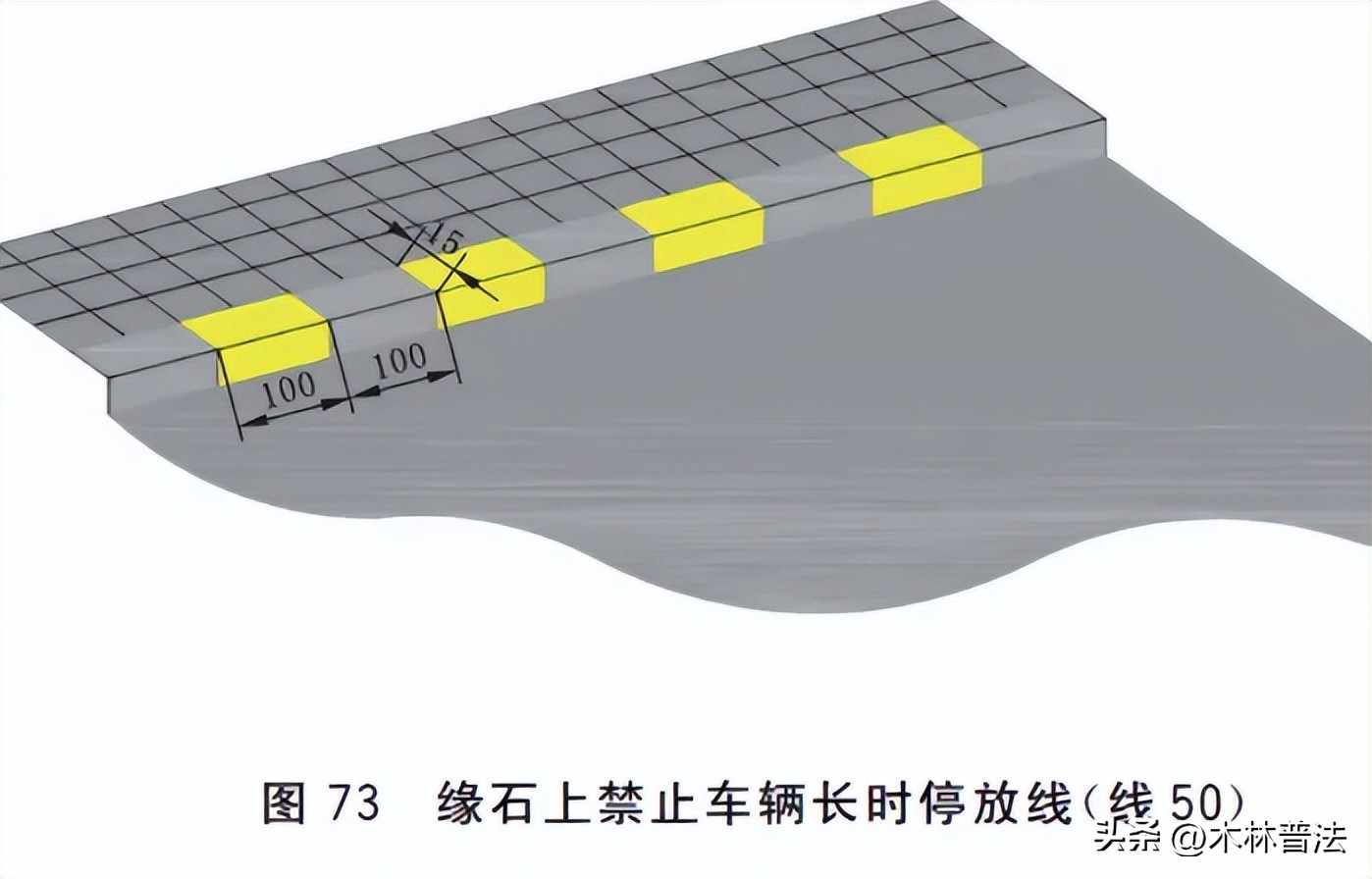 2026 年 5 月 1 日起实施!新版国标道路交通标线图示说明