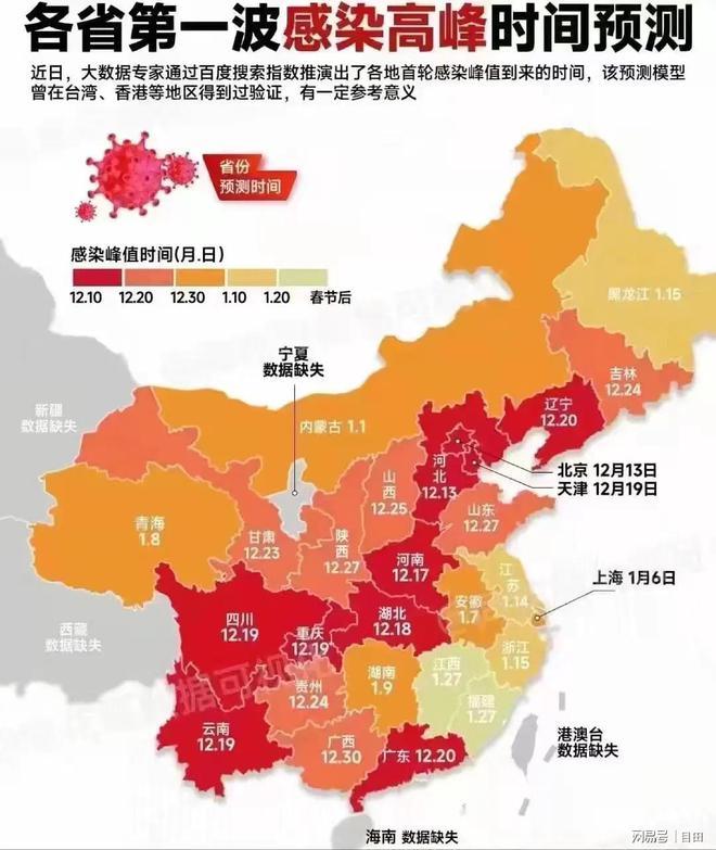详细阅读:疫情防控‘新十条’落地后,生活有哪些变化?大家感受如何? 疫情防控‘新十条’落地后,生活有哪些变化?大家感受如何?
