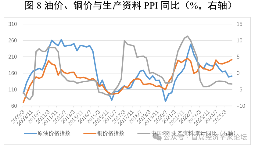 尹剑峰:2026年我们可以更加乐观