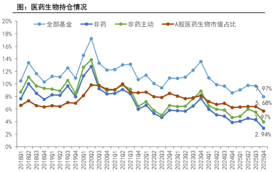 1.27生物疫苗题材回调,武汉病毒所发现尼帕有效药物