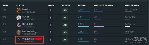 绝地求生外挂猖獗遭玩家吐槽,蓝洞打击效果不佳引热议