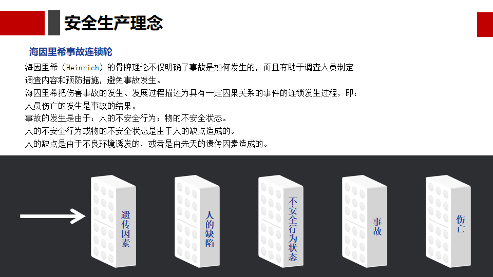 这些违章等于自杀!十大致命行为务必警惕