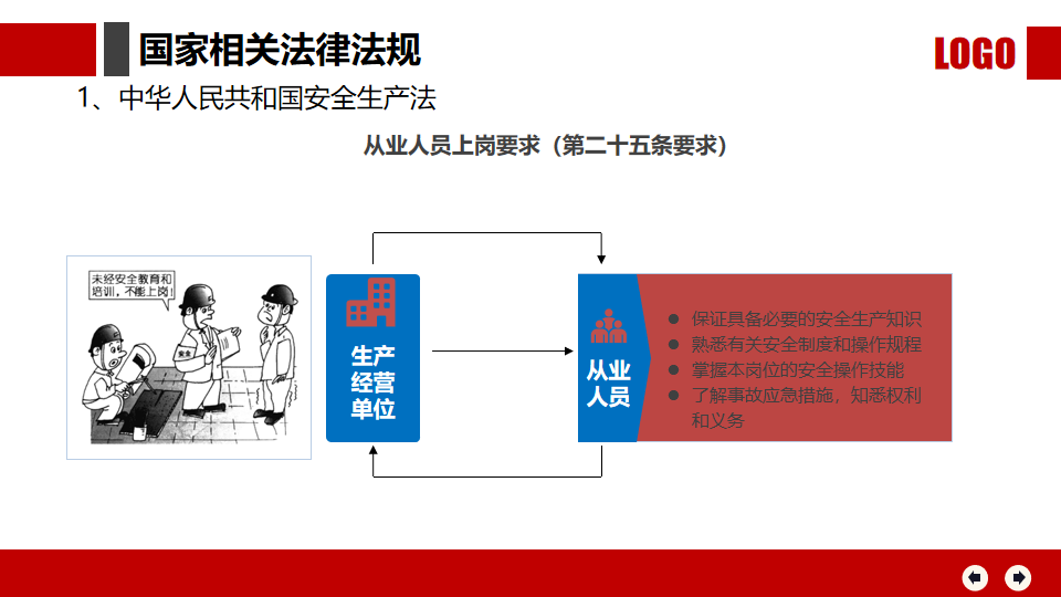 这些违章等于自杀!十大致命行为务必警惕